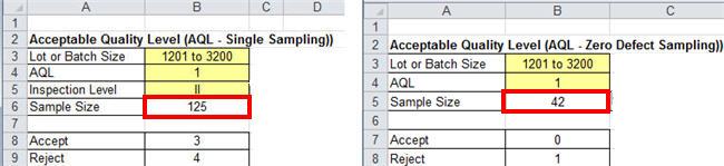 Sample Size Calculator Excel File